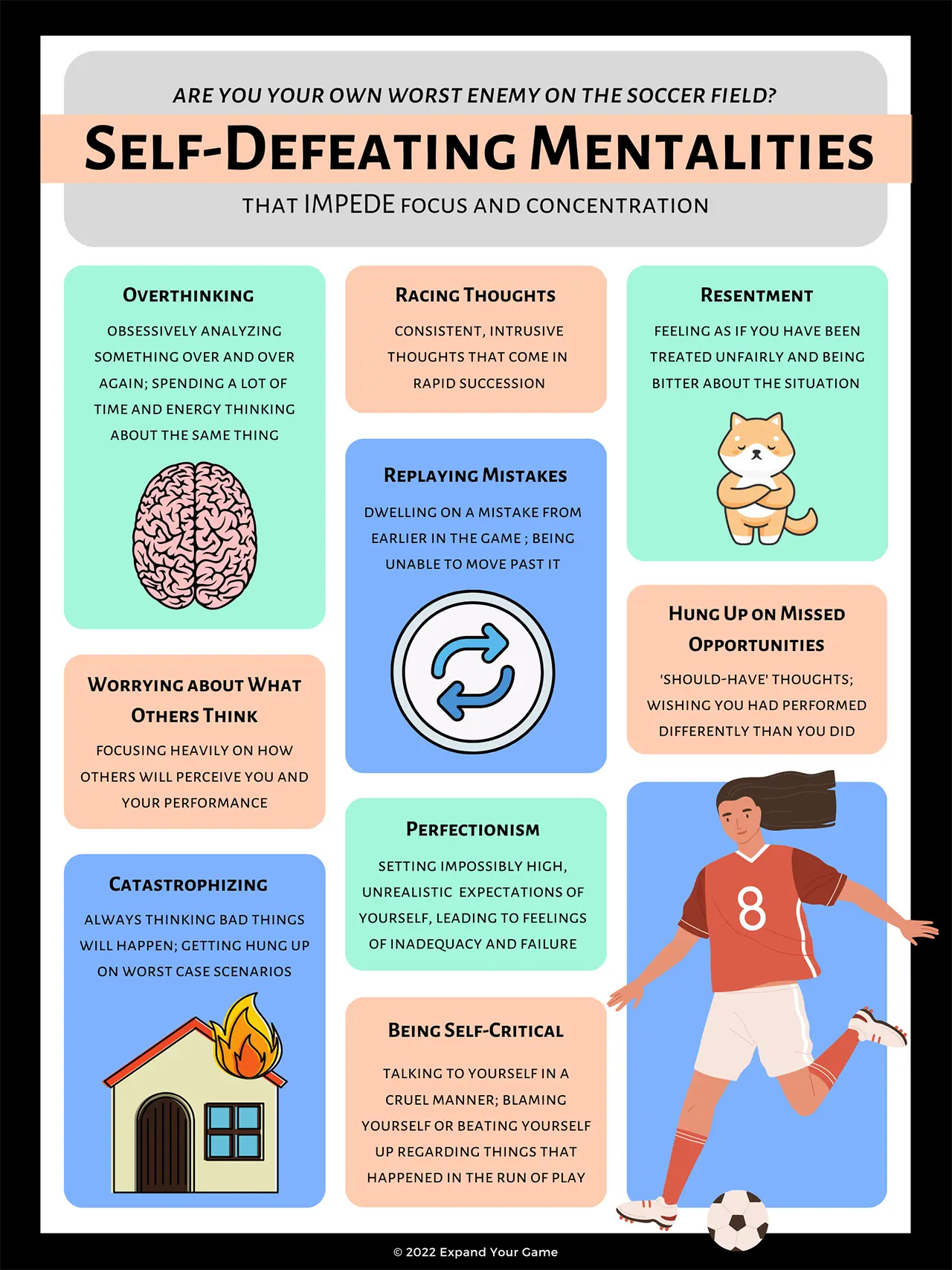 Are you your own worst enemy on the soccer field? Here are the most common self-defeating mentalities that impede focus and concentration on the soccer field